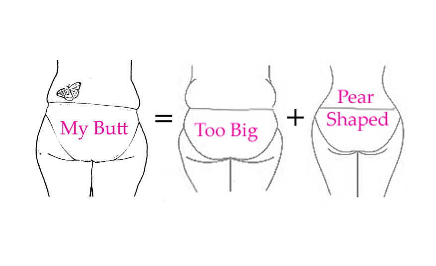 Brazil Butt Lift Booty Blueprint What S Your Butt Type