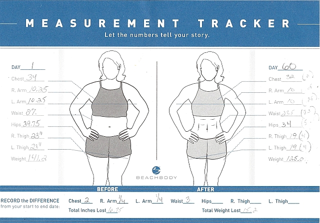 Body Measurements For Weight Loss