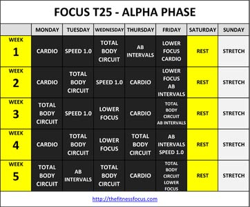 focus t25 workout schedule printable