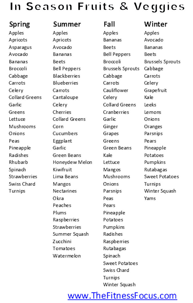 buy in-season produce